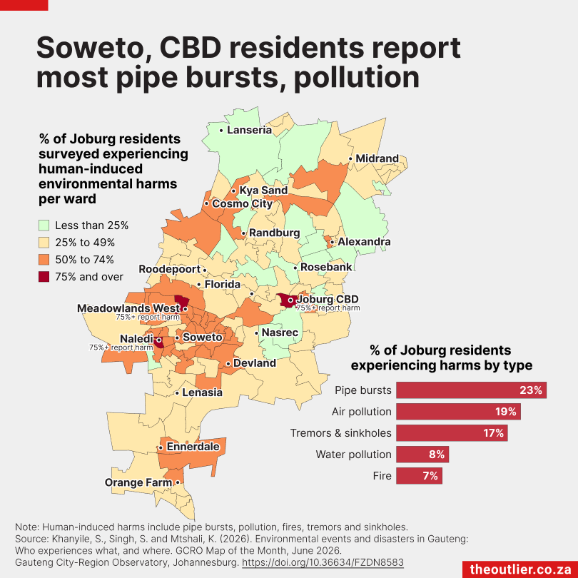 Soweto, CBD residents report most pipe bursts, pollution