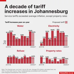 31. 17 April 2026  OCN Outlier